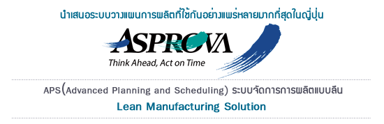 Introducing Japan’s leading production scheduler. Asprova APS APS（Advanced Planning and Scheduling) System With Network Support Lean ManufacturingSolution 
