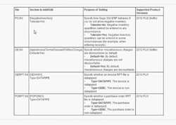 Confuguration Setting: INI Files