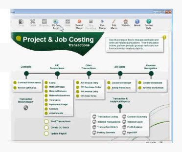 Enhanced Visual Process Flow
